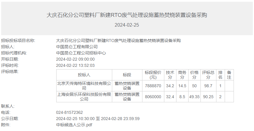 Leyu·乐鱼官网大庆石化塑料厂新建RTO废气处理设施蓄热焚烧装置设备采购中标候