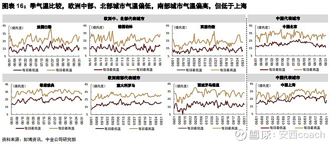 乐鱼体育从日本空调行业看格力电器(图11)