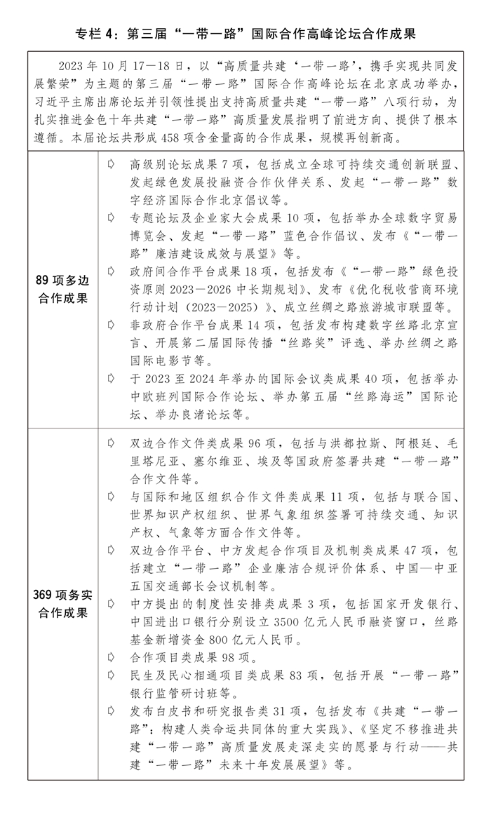 乐鱼体育受权发布丨关于2023年国民经济和社会发展计划执行情况与2024年国民经(图7)