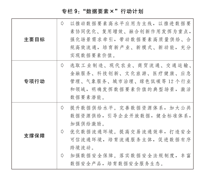 乐鱼体育受权发布丨关于2023年国民经济和社会发展计划执行情况与2024年国民经(图12)