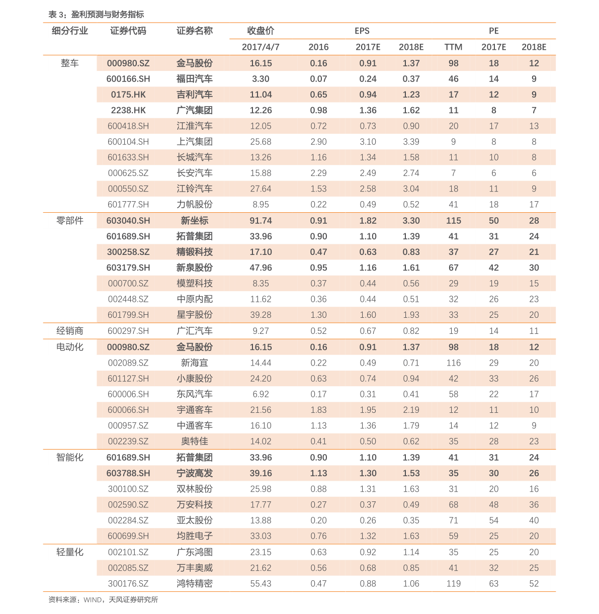 Leyu·乐鱼体育(中国)官方网站电镀行业（电镀废水处理工艺流程）