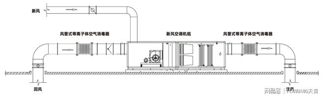 乐鱼体育案例分享丨天青助力合肥京东方医院守护空气安全(图3)