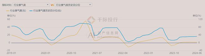 Leyu·乐鱼体育(中国)官方网站2024年中国楼宇设备行业研究报告(图3)