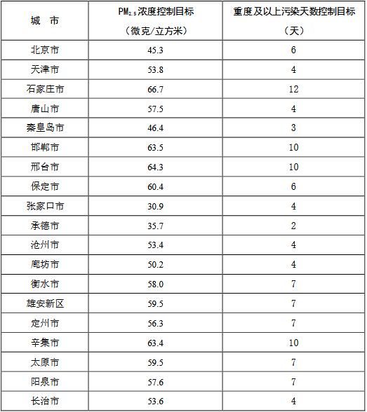 Leyu·乐鱼官网农村垃圾处理制肥技术易森垃圾废物综合无害化制肥技术农村垃圾处理(图2)