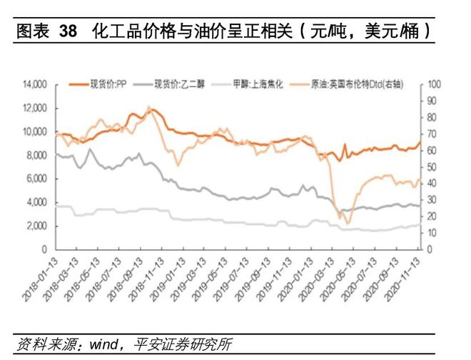 Leyu·乐鱼体育(中国)官方网站新三板西部宝德：西部超导、西部材料的同门兄弟(图4)