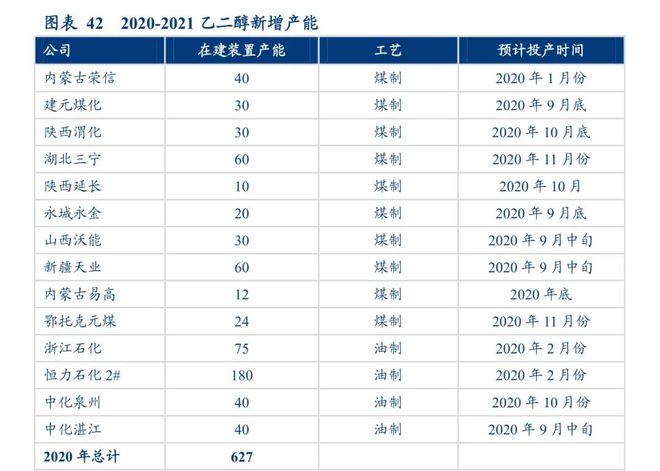 Leyu·乐鱼体育(中国)官方网站新三板西部宝德：西部超导、西部材料的同门兄弟(图7)