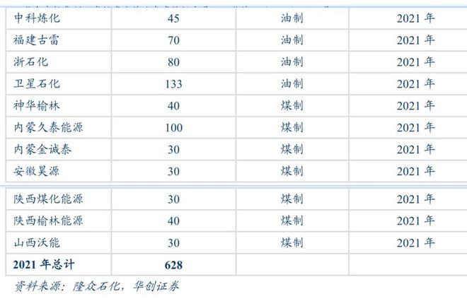 Leyu·乐鱼体育(中国)官方网站新三板西部宝德：西部超导、西部材料的同门兄弟(图8)