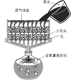 Leyu·乐鱼体育(中国)官方网站农业部环境保护科研监测所推出《地震灾区农业生态(图3)