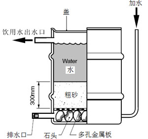 Leyu·乐鱼体育(中国)官方网站农业部环境保护科研监测所推出《地震灾区农业生态(图2)