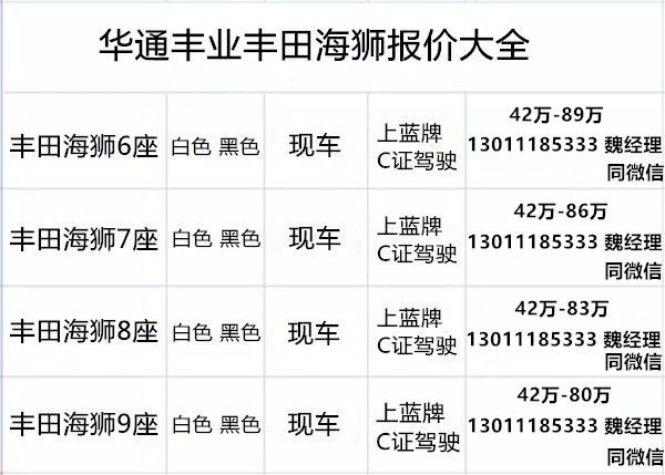 乐鱼体育最新款丰田海狮9座蓝牌超大空间面包车(图4)