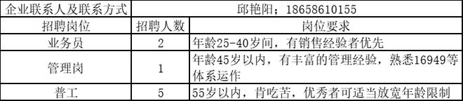 乐鱼体育平桥镇：春风送岗“职”等你来(图2)