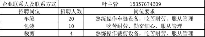 乐鱼体育平桥镇：春风送岗“职”等你来(图4)