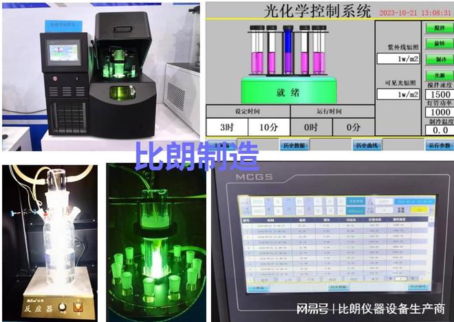 乐鱼体育光照强度显示型光化学反应仪BL-GHX-VK：迎来发展新机遇(图2)